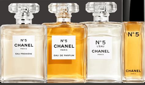 chanel no 5 stinkt|chanel no 5 perfume discount.